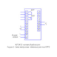 Реле статическое мощности РСМ-13