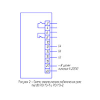 Реле напряжения РСН 13-1