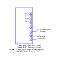Реле напряжения РСН 17