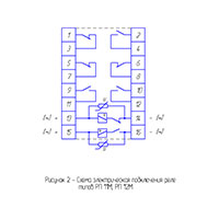 Реле промежуточные РП-12М