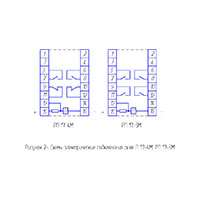 Реле промежуточные РП 17-5М