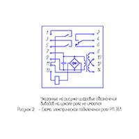Реле промежуточное РП-361