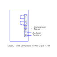 Реле тока РСТ-11М