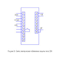 Реле защиты ЗЗН